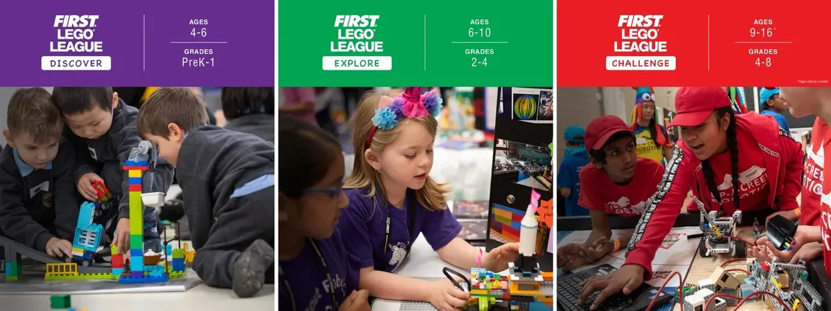 -Photo Credit: First Lego League